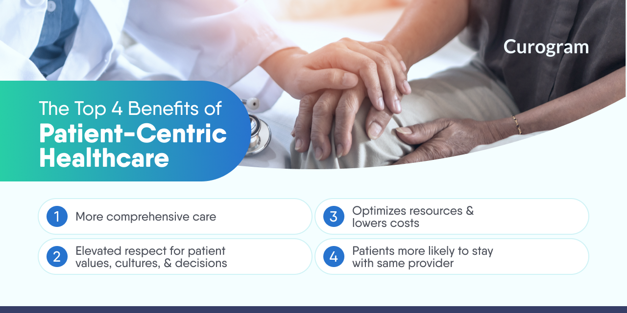 What Is Patient-Centric Healthcare?